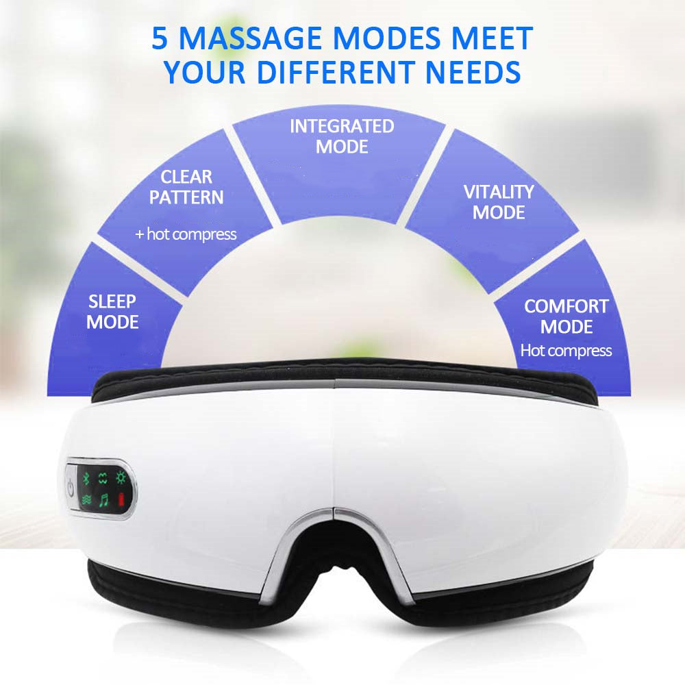 Smart Eye Massager - Intelligent Relief Device
