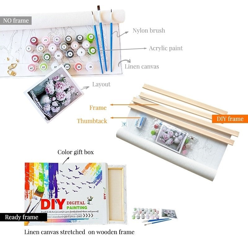 Night Scene Paint By Number Kit