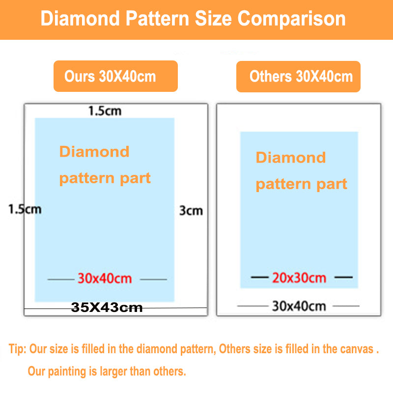 Landscape Diamond Art - Rhinestone Painting