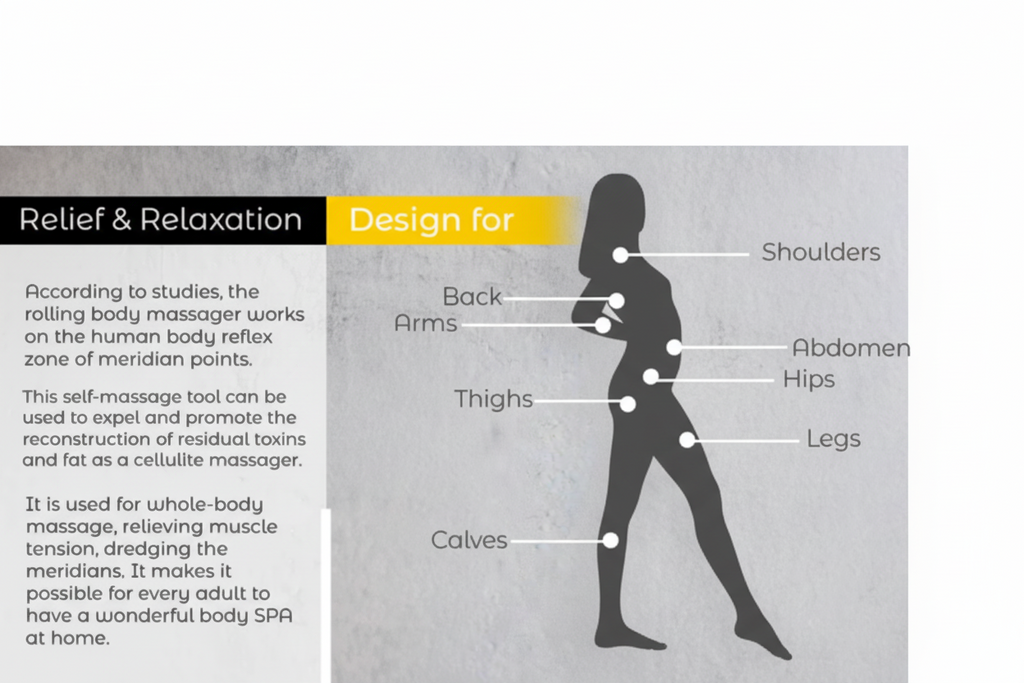 Rolling Body Massager - Full Body Relief Tool