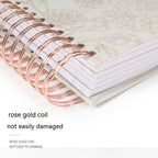 My Prayer Journal