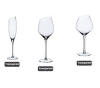 Beveled Big Belly Goblet Crystal Red Wine Electroplated Color Wine Champagne Glass
