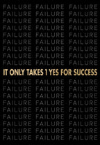 Inspirational Canvas Painting