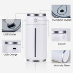 Car Humidifier