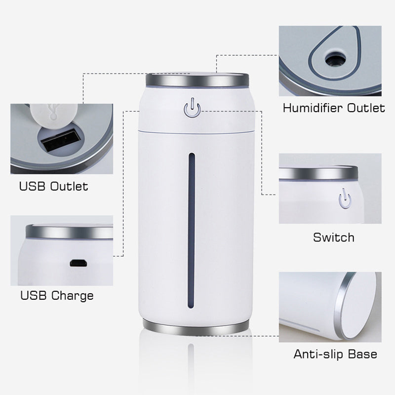 Car Humidifier
