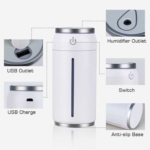 Car Humidifier